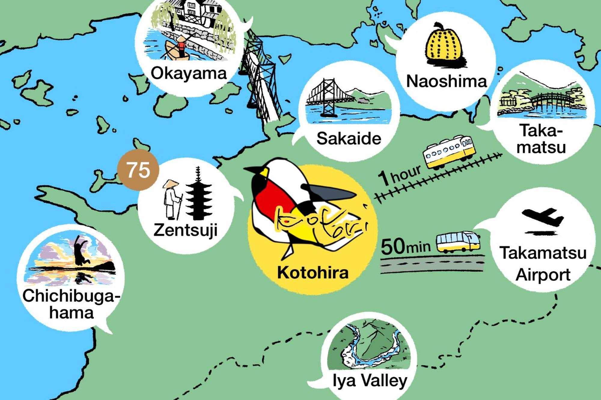 Kotori Coworking & * Kotohira
